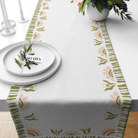 Current Item